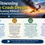 Witnessing Plane Crash Dream Meaning Biblical: Spiritual Meaning and Interpretation
