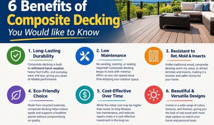 6 Benefits of Composite Decking